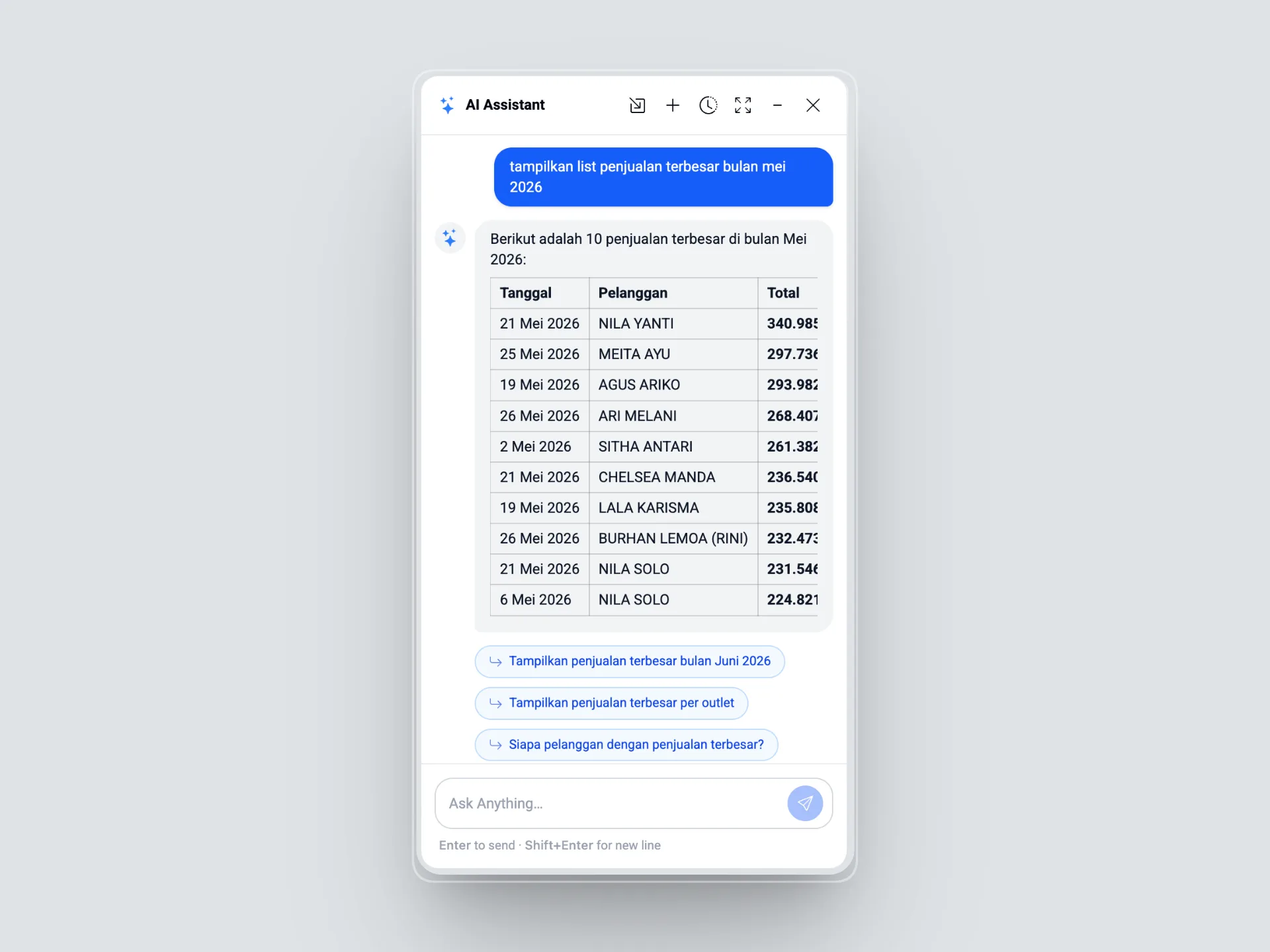 AI Chat Assistant answering a question about sales data